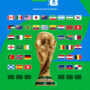 Piala Dunia 2026